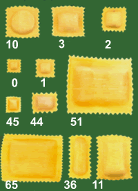 RS 160 - Ravioli Maker